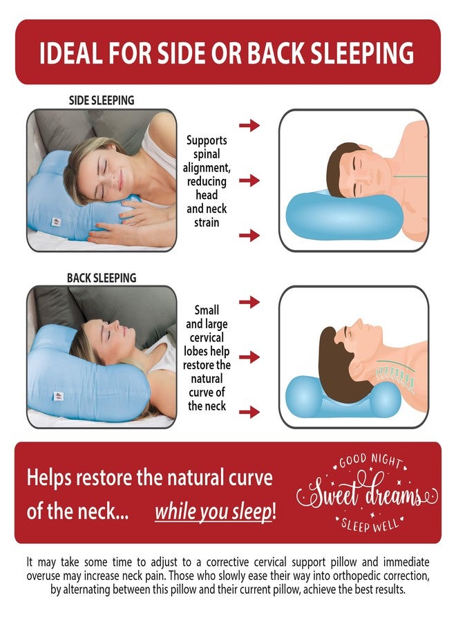 Core Products Tri-Core Cervical Support Pillow – Firm Orthopedic Neck Pillow for Pain Relief, Back and Side Sleepers – Ergonomic Contour Pillow – Assembled in USA, Full Size, Blue - Image 4